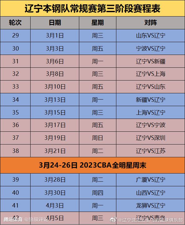 诺伊恩多夫在节目中强调只有到那个时候，他们才会讨论是否以及要如何与纳格尔斯曼继续合作。